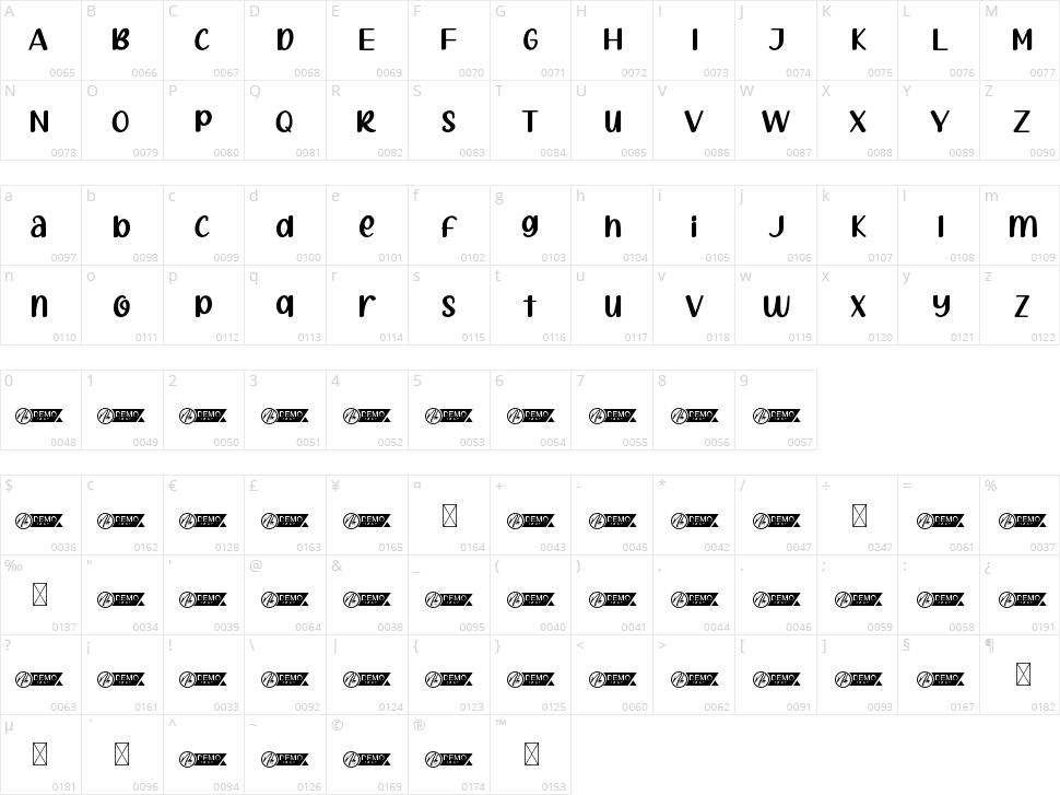 Bread Rolls Character Map