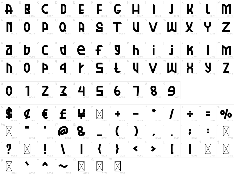 Breads Character Map