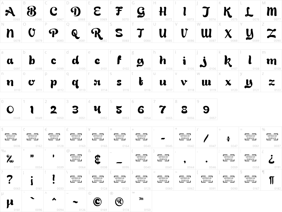 Bready Character Map