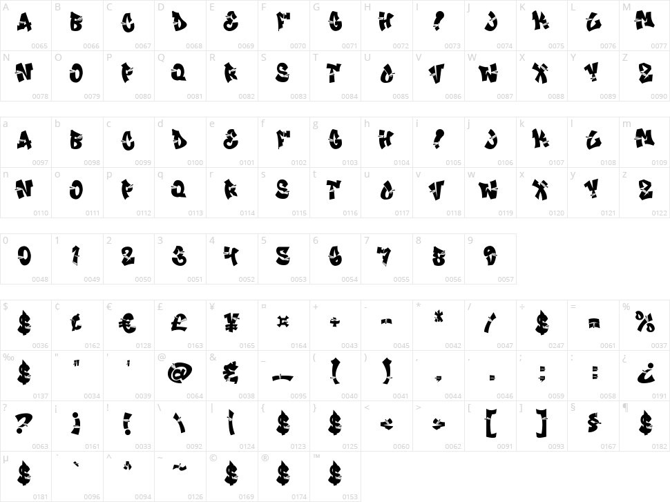 Break Age Graffiti Character Map