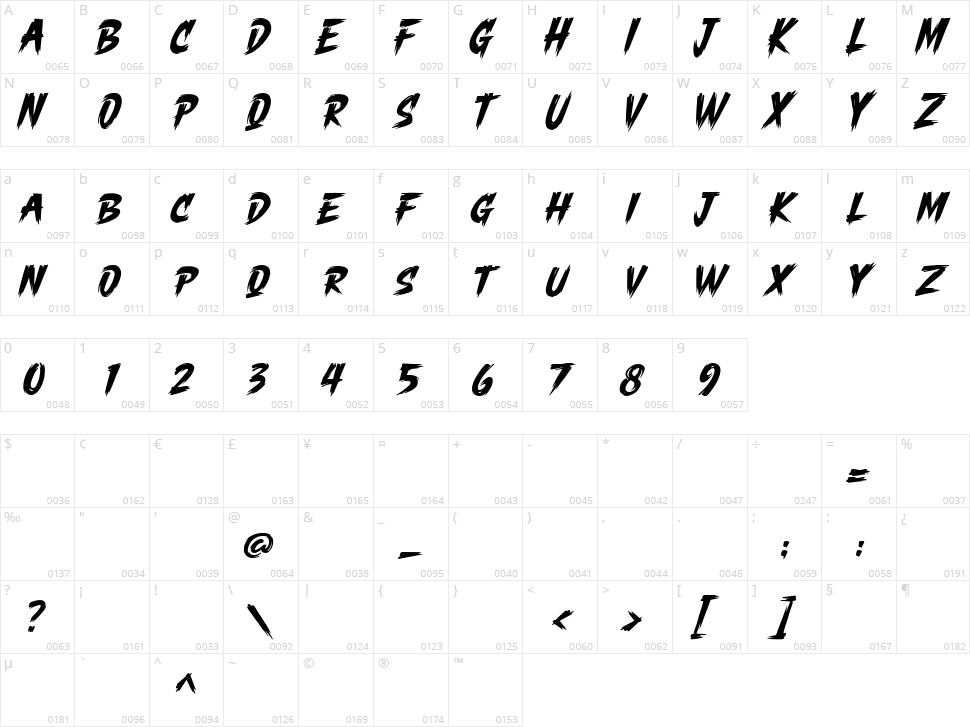 Break Brush Character Map