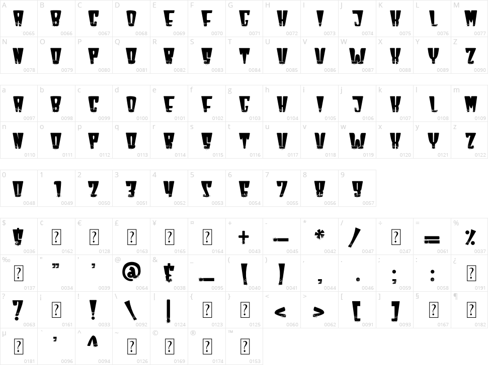 Break Flames Character Map