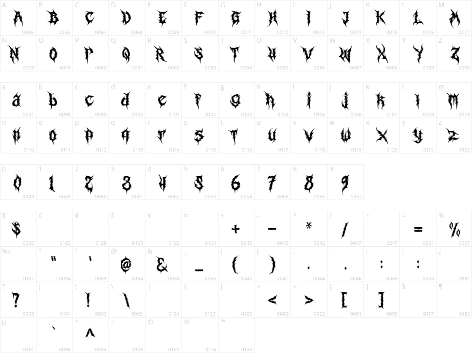 Break Gothic Character Map