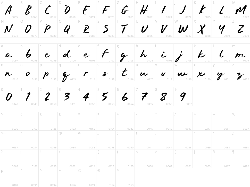Break Loose Character Map