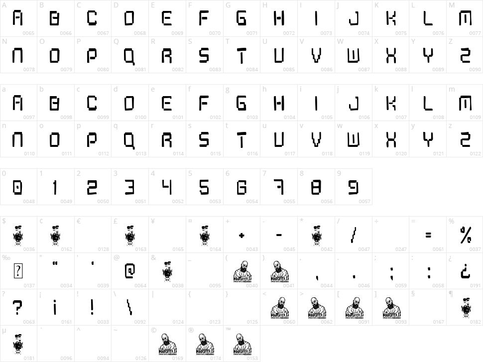 Break Robot Character Map