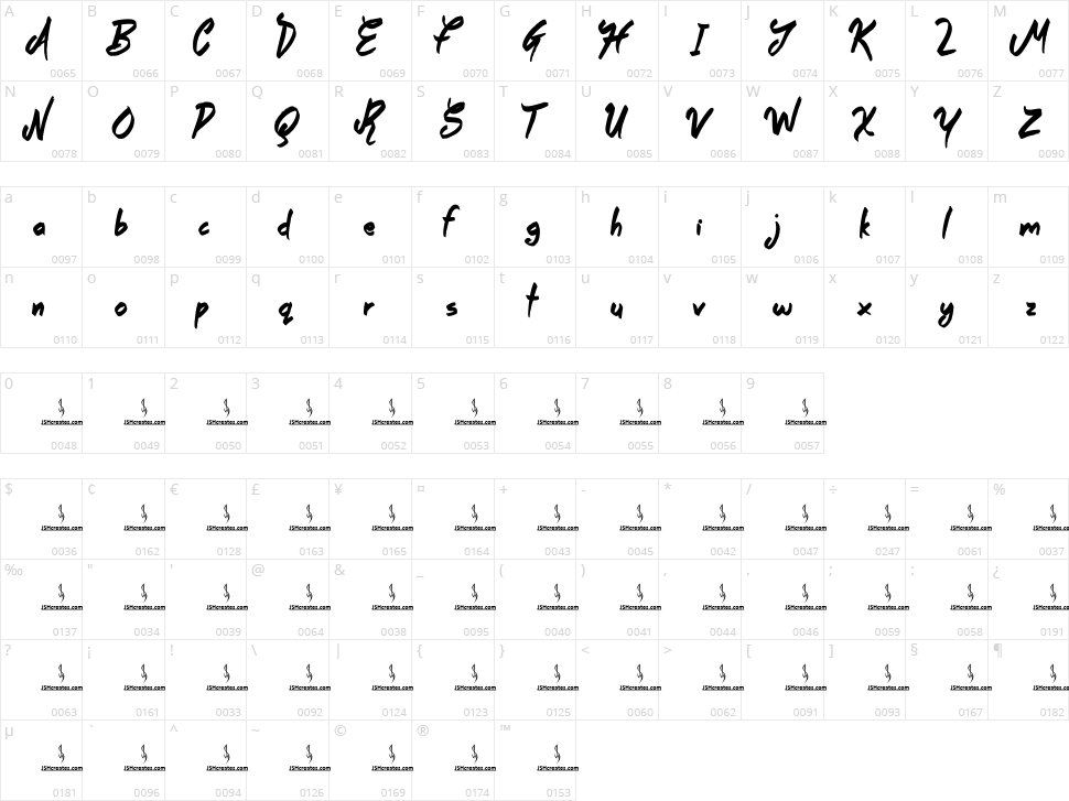 Break Through Character Map