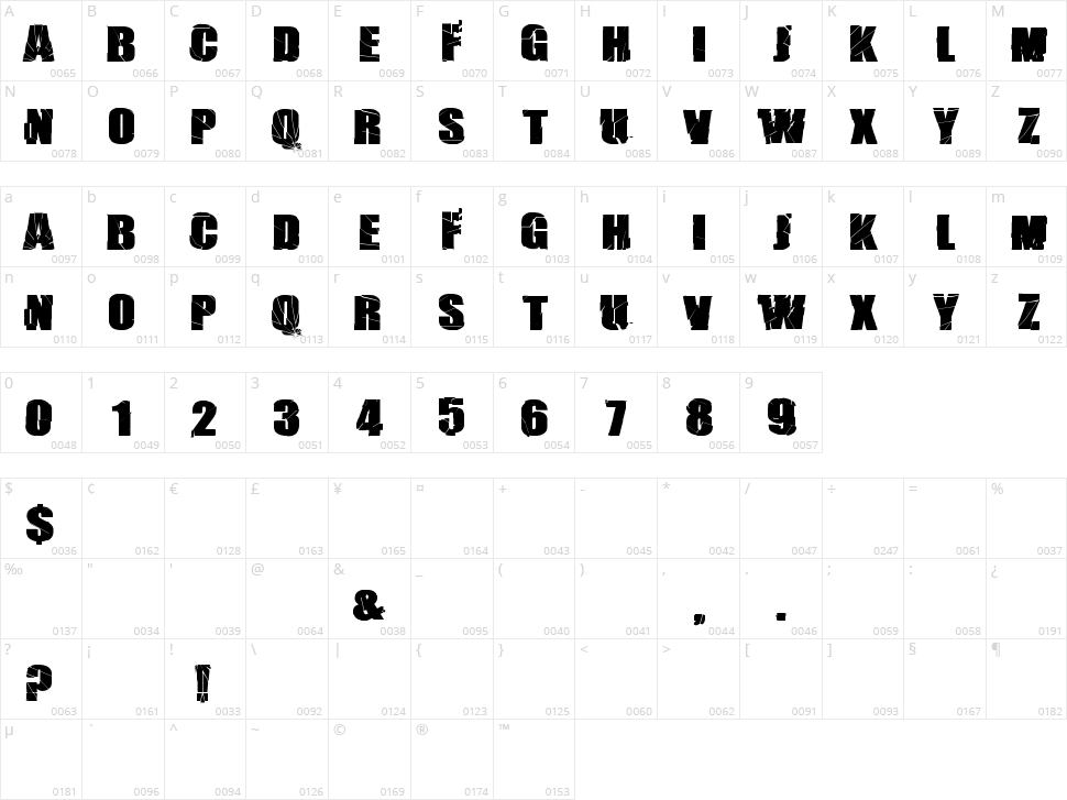 Break It Character Map