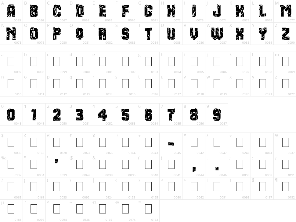 Break It Down Character Map