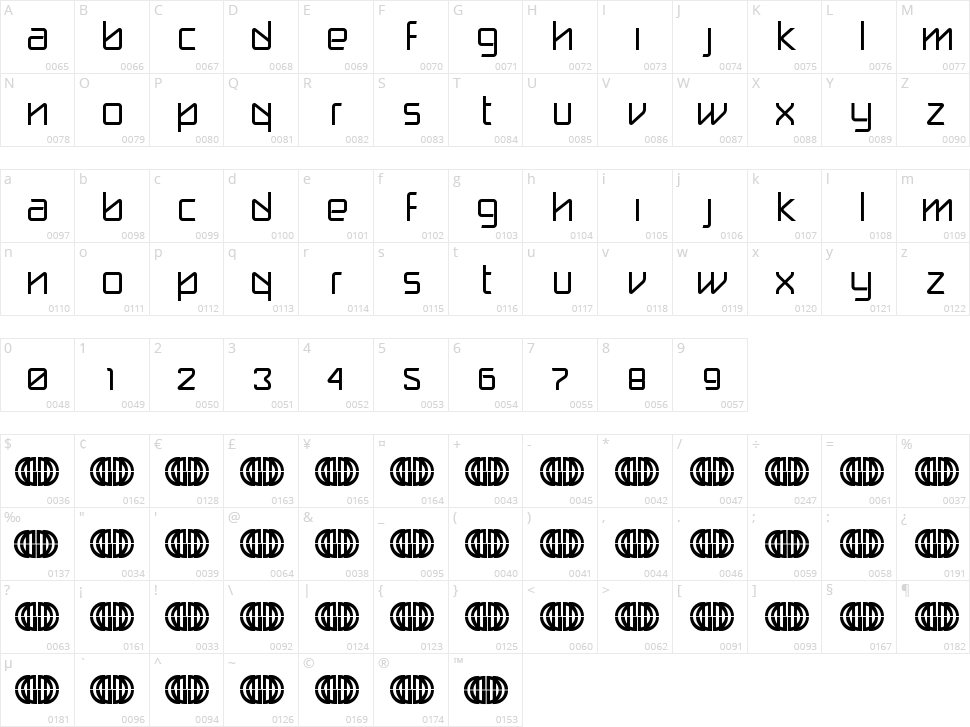 Break Label Character Map