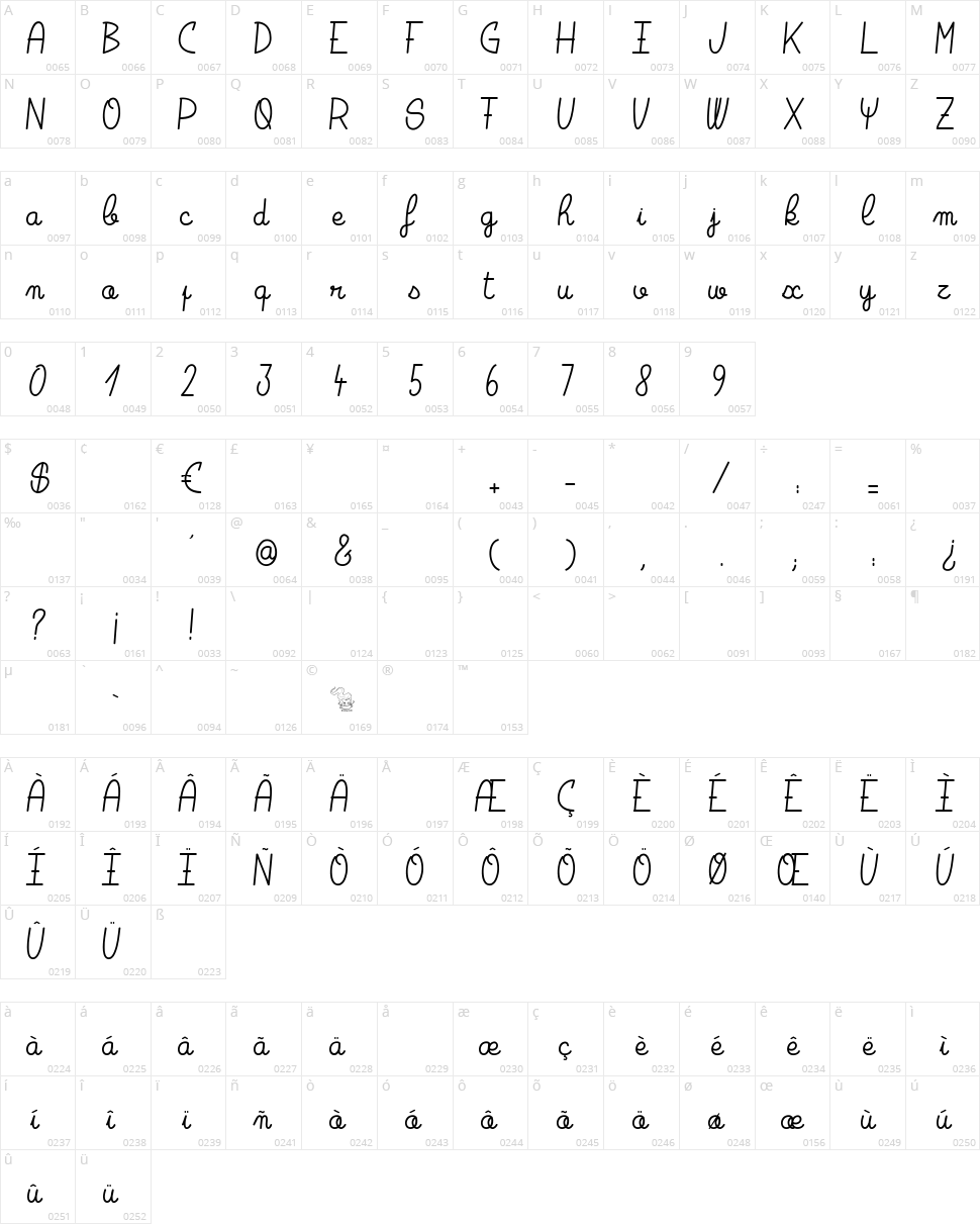 Break the Silence Character Map