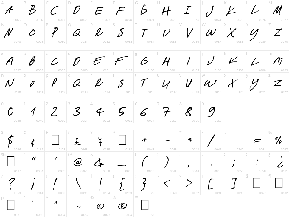 Breakaway Character Map