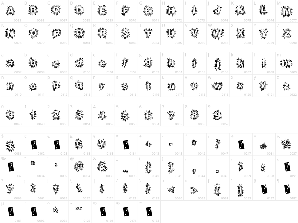 BreakAway Character Map