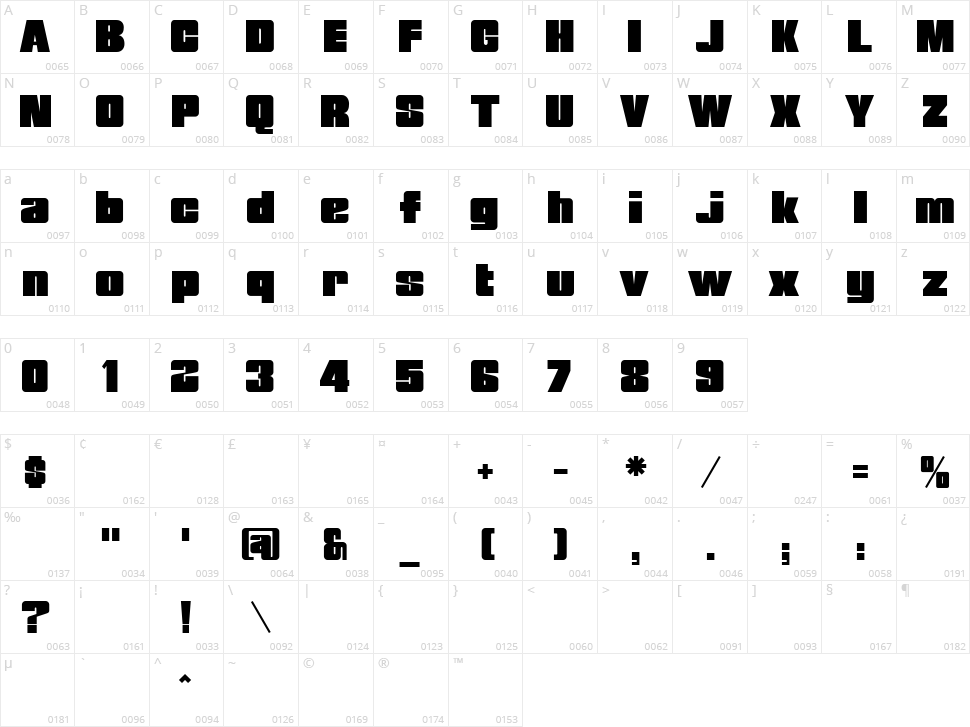 Breakaway Character Map