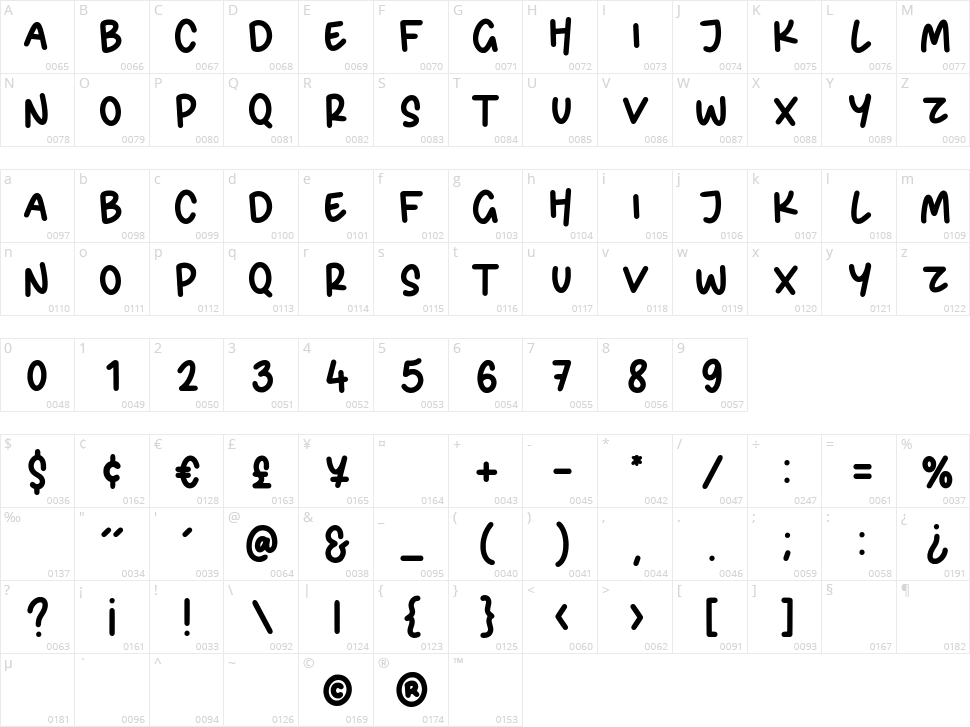Breakbone Character Map