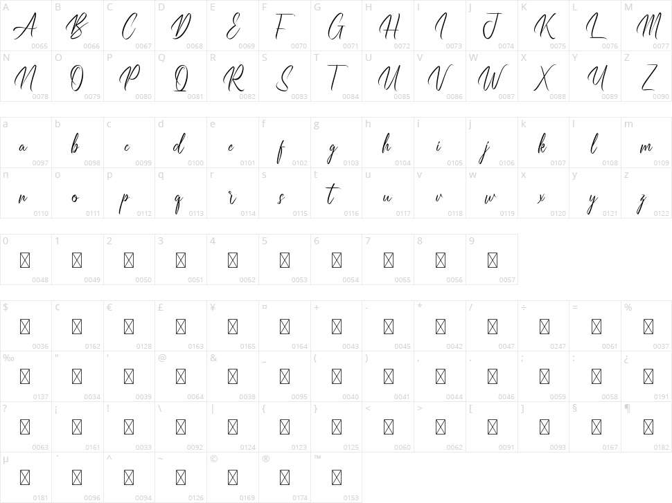 Breakdays Character Map