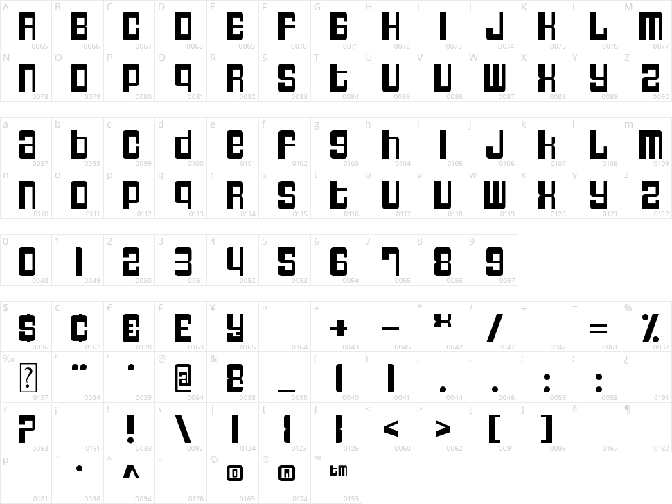 Breaked Character Map
