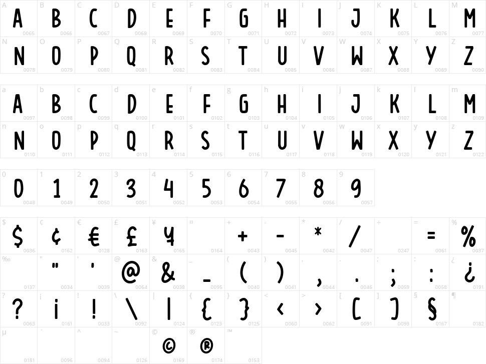 Breaked Character Map