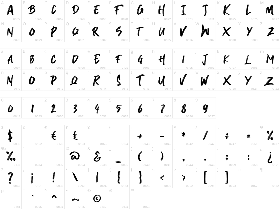 Breaker The Brush Character Map