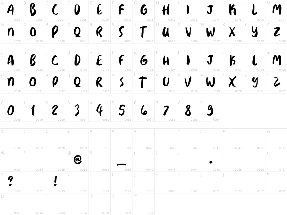 Breakfast Crew Character Map