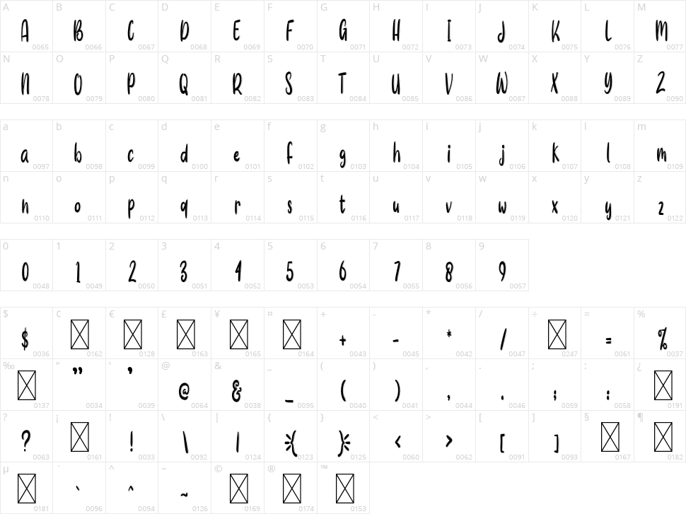Breakfast Character Map