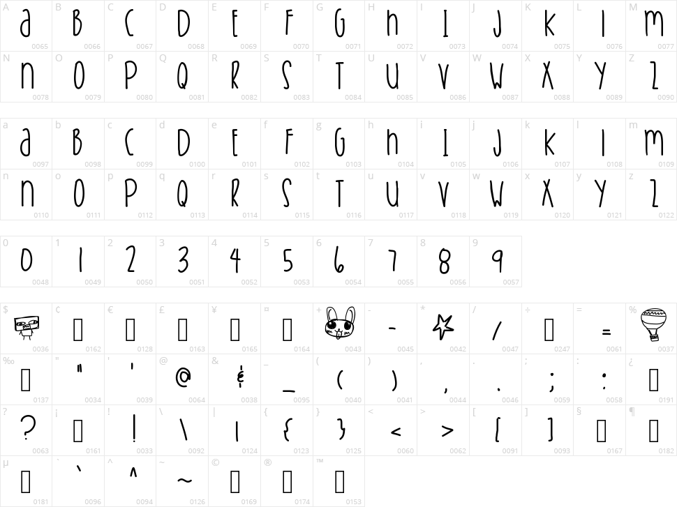 Break From Toronto Character Map