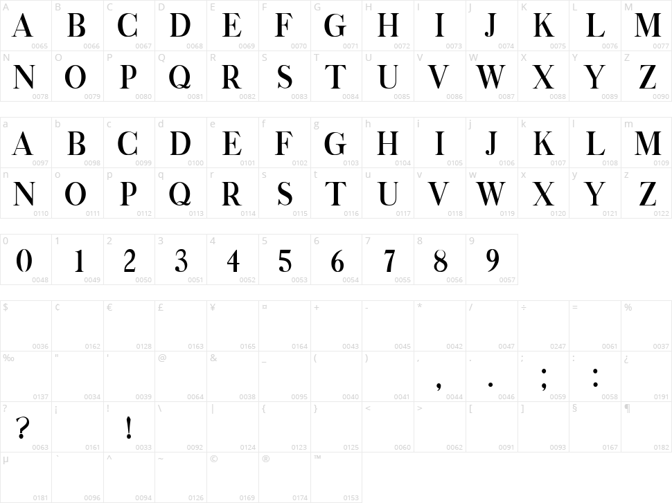 Breaking News Character Map