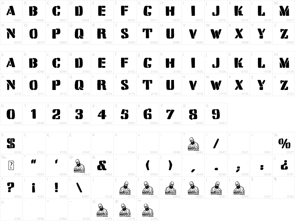 Breaking Stencil News Character Map