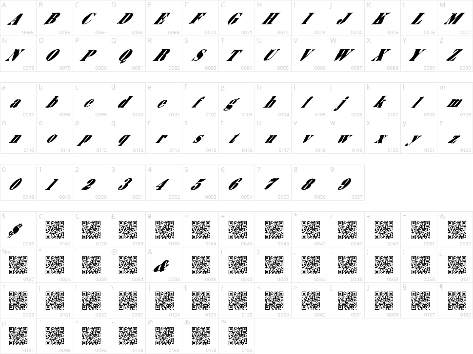 Breaking News Character Map