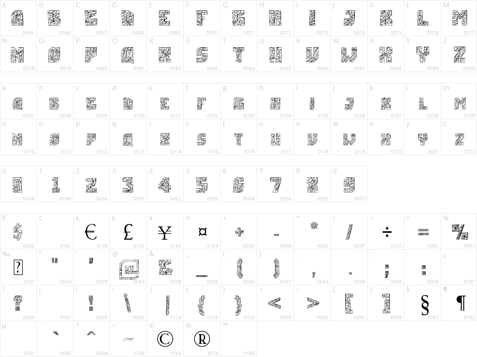 Breaking Time! Character Map