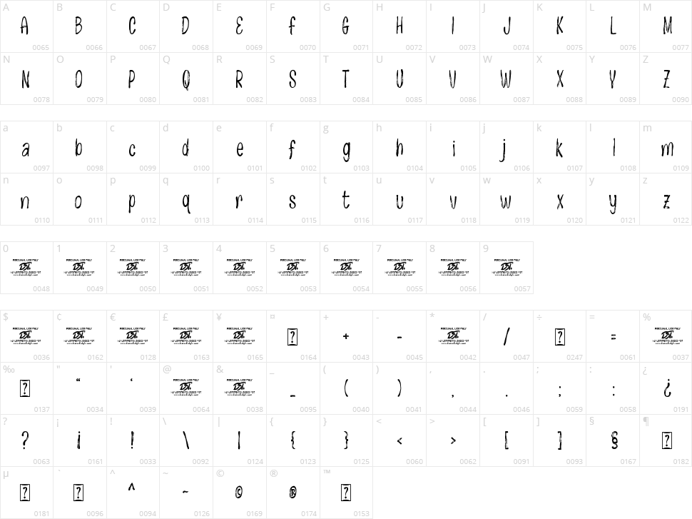 Breakiss Character Map