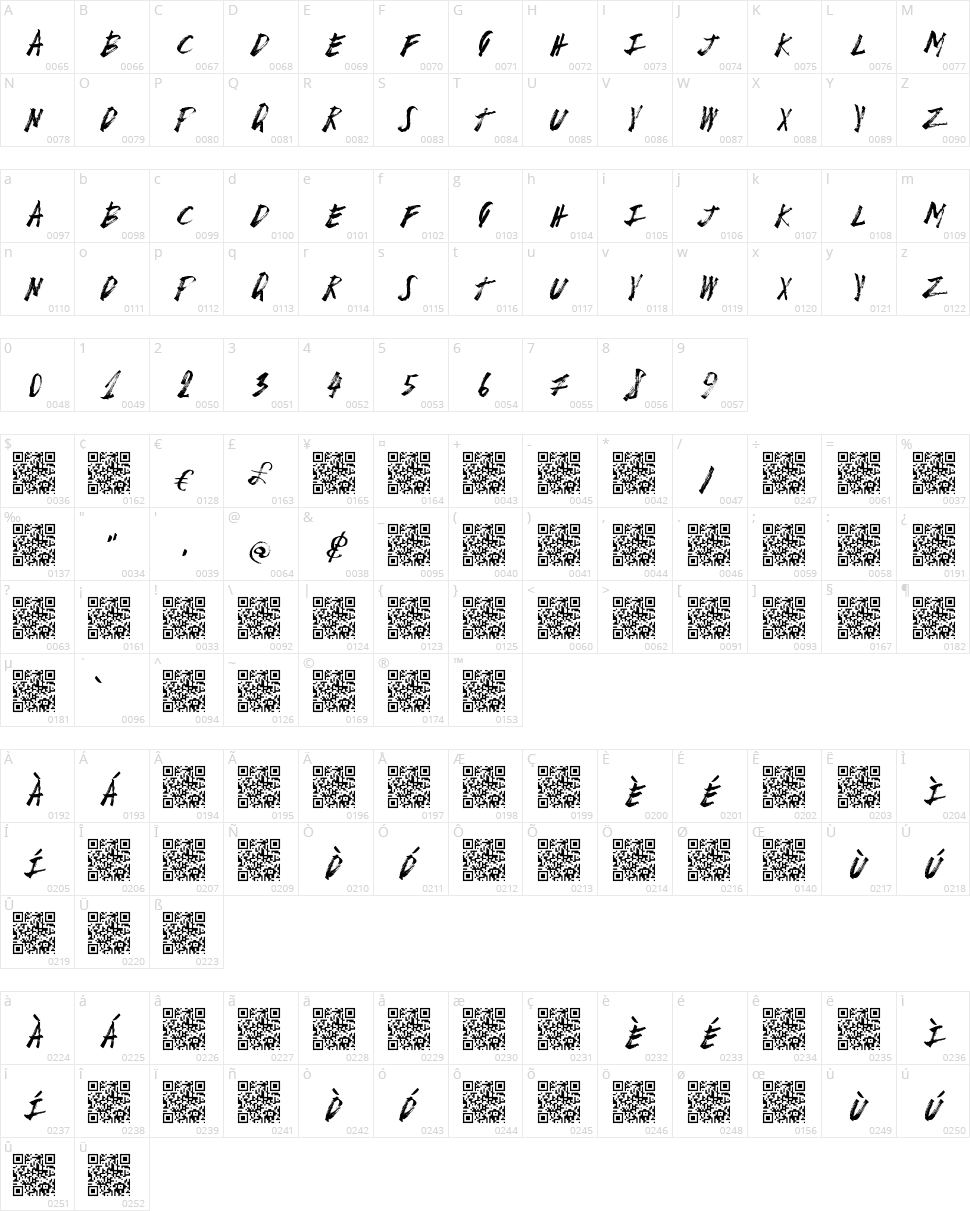 Break Point Character Map