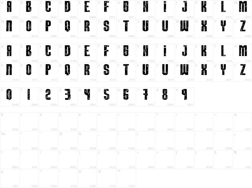 Breaksteel Character Map