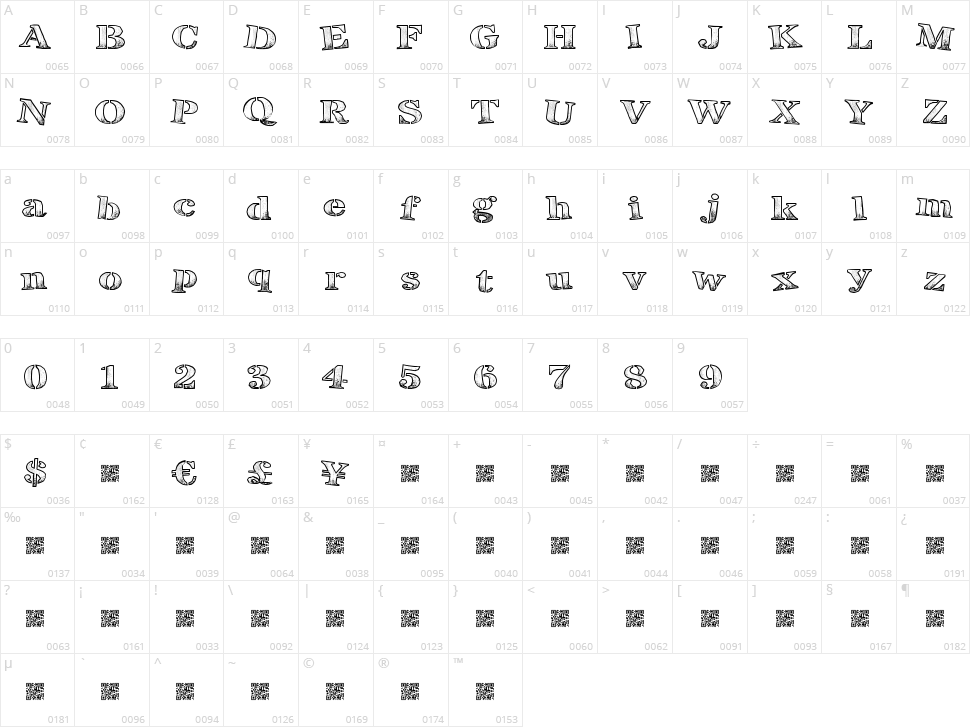 Break Time Character Map