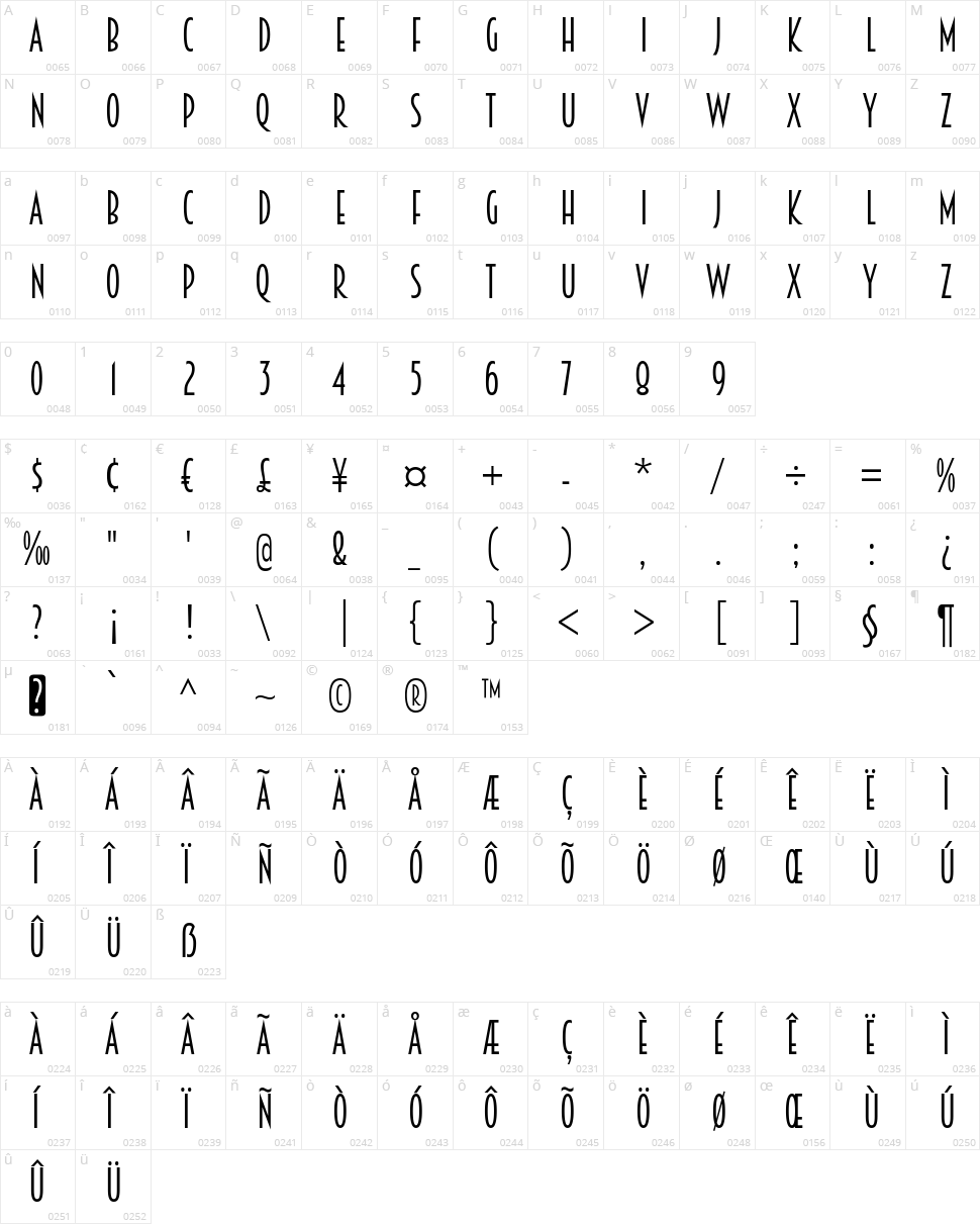 Breamcatcher Character Map