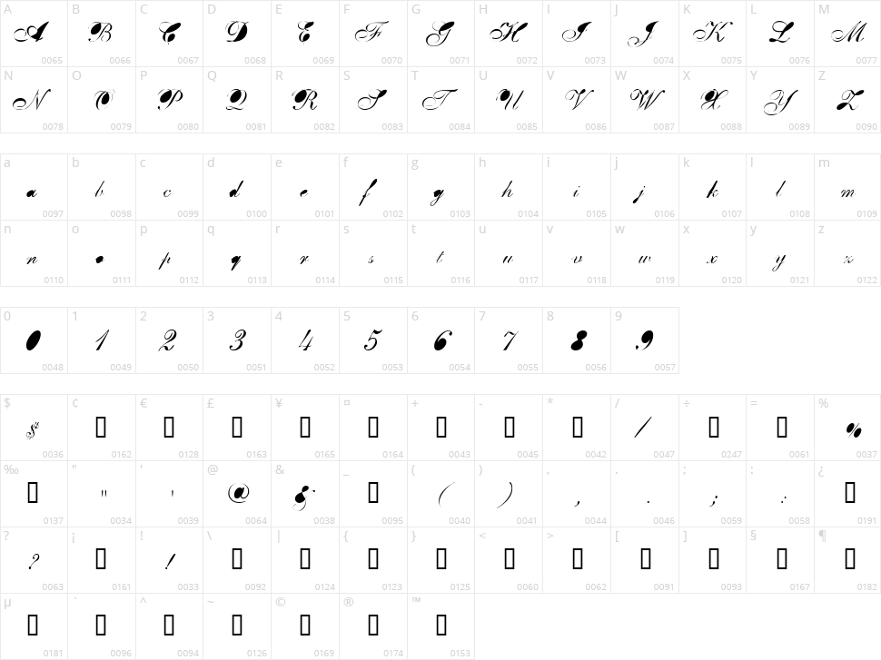 BreastBomb Character Map