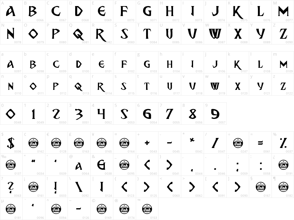 Breathe Fire Character Map