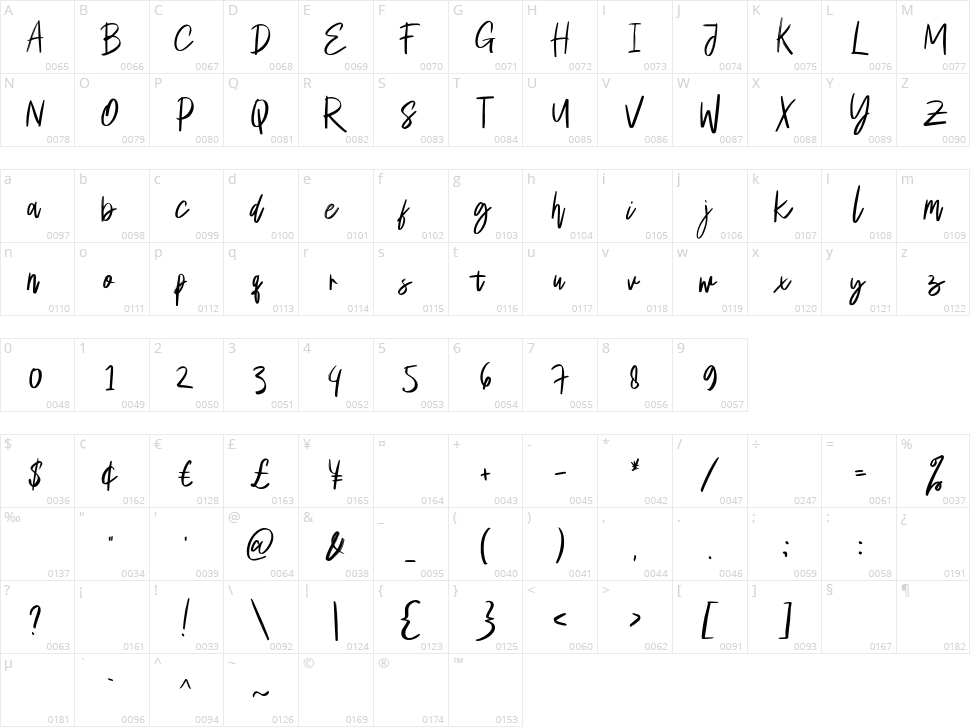 Bredalis Brush Character Map