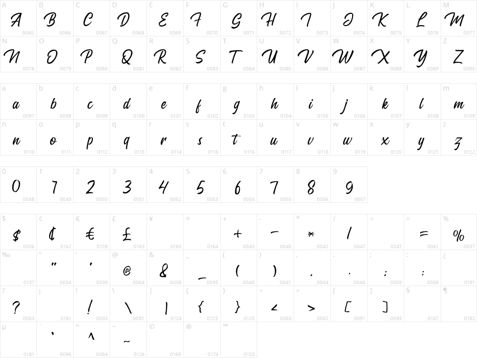 Bredan Script Character Map
