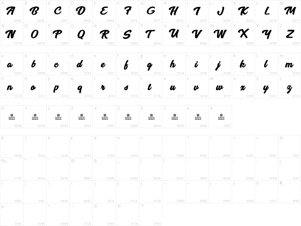 Breeze Character Map