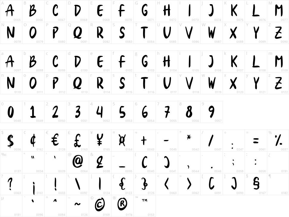 Breezy Cool Character Map