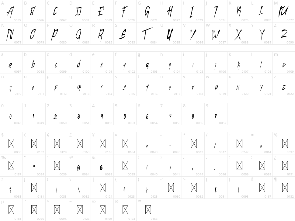 Bregudul Character Map