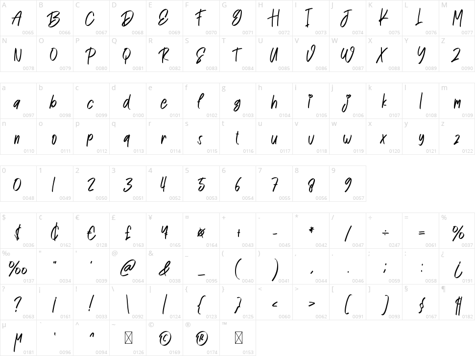 Brellania Character Map