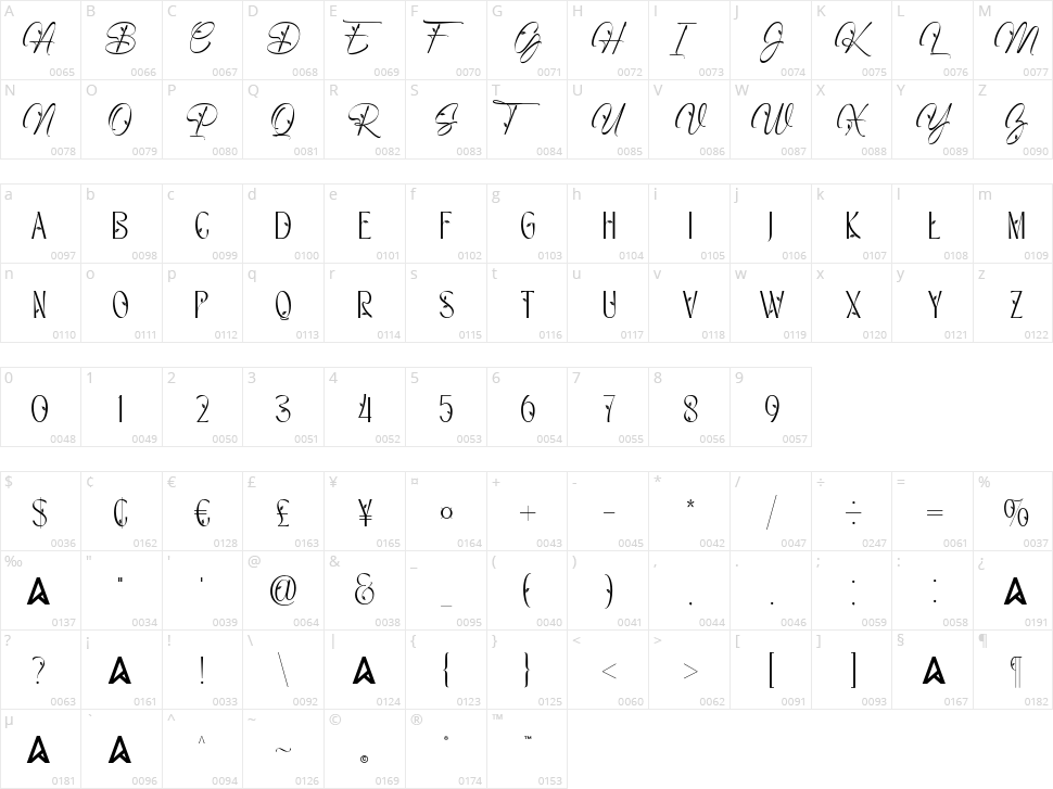 Bremoleaf Character Map