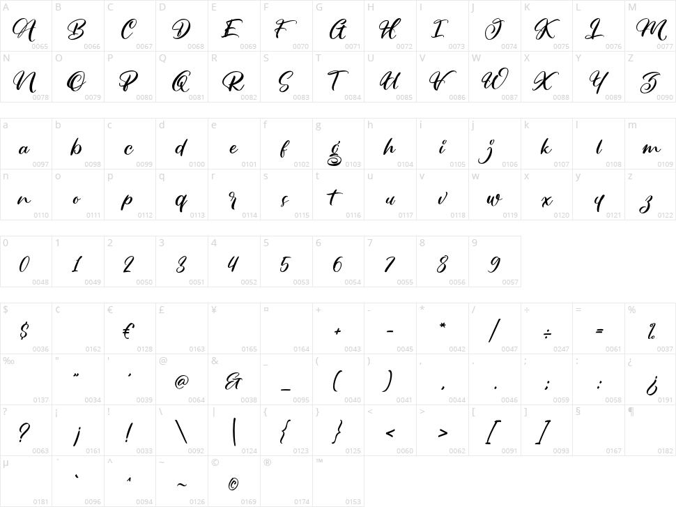 Brentley Script Character Map