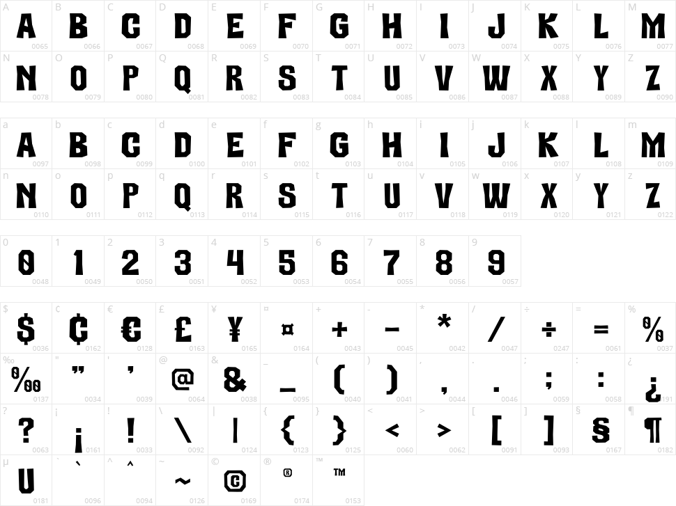 Brenton Character Map