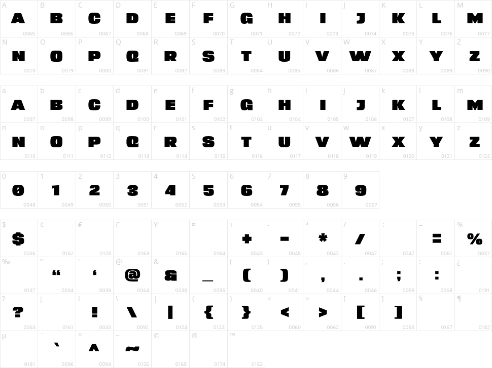 Brexter Character Map