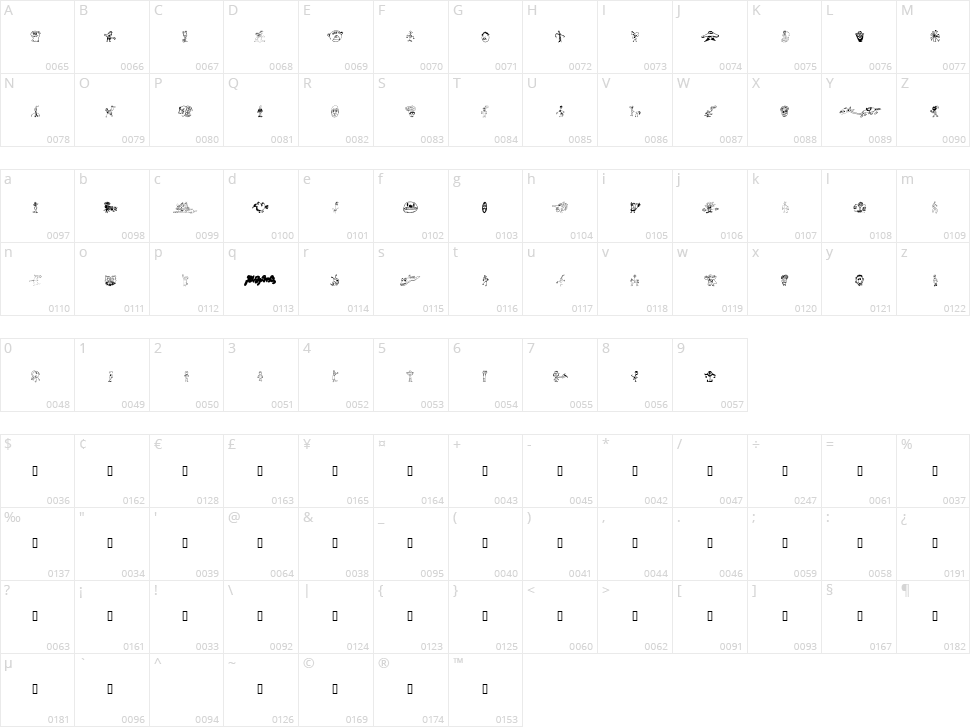 Brian powers Doodle 2 Character Map