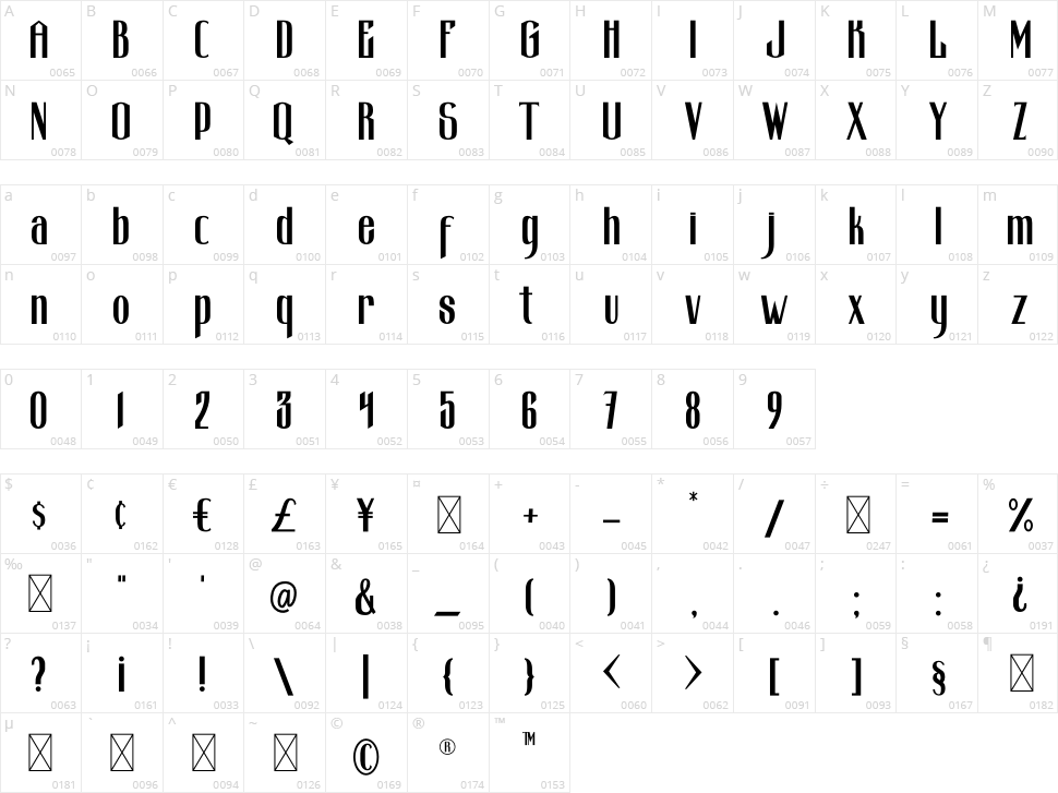 Brianne Character Map