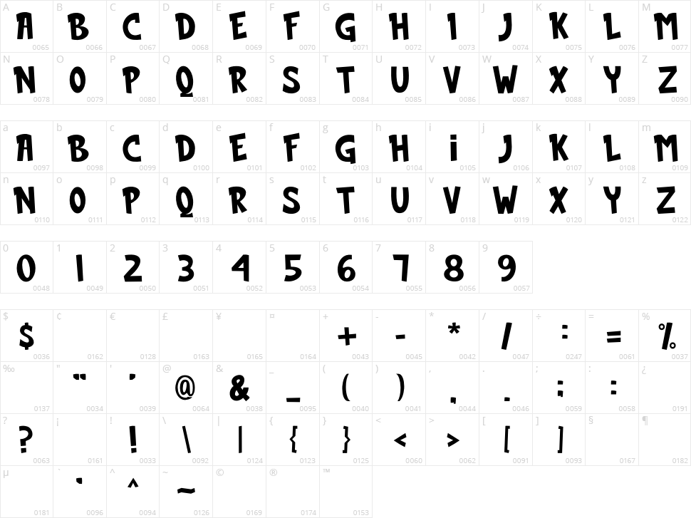 Brick Comic Character Map