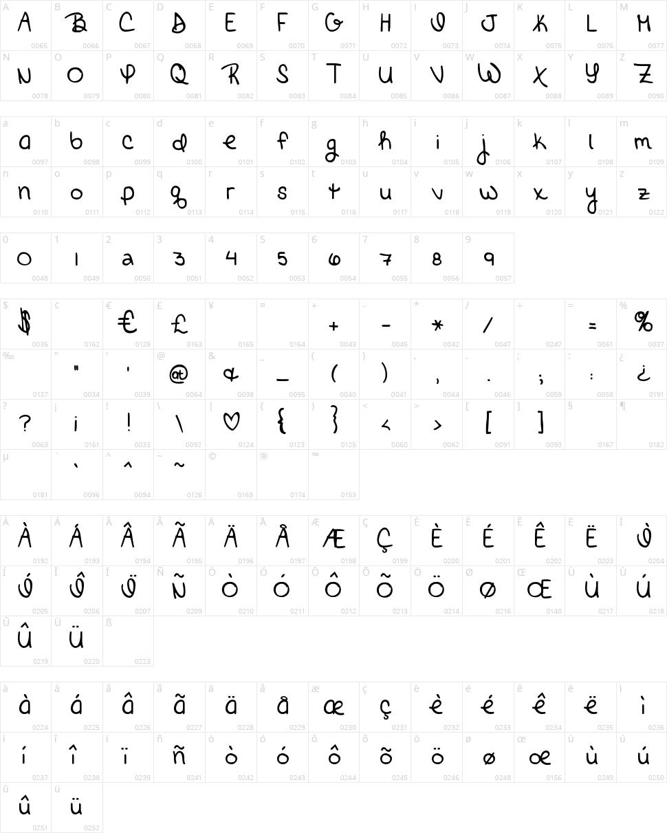 Brick by Boring Brick Character Map